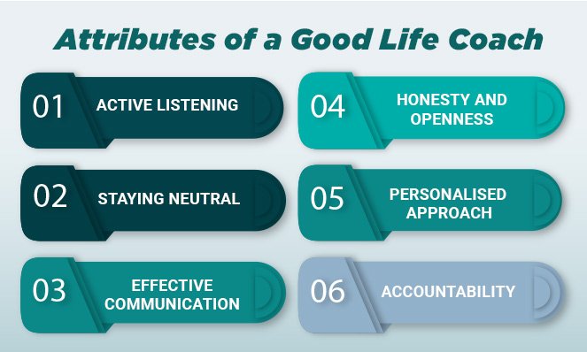 Attributes of a Good Life Coach